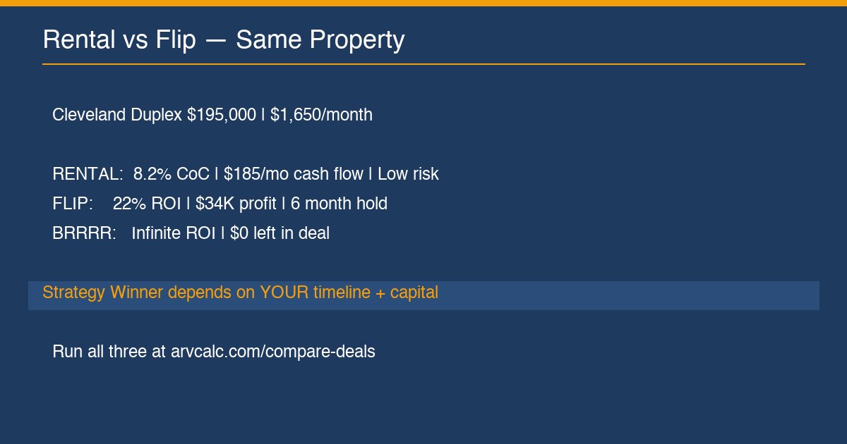 the deal comparison tool rental vs flip vs BRRRR Cleveland duplex example